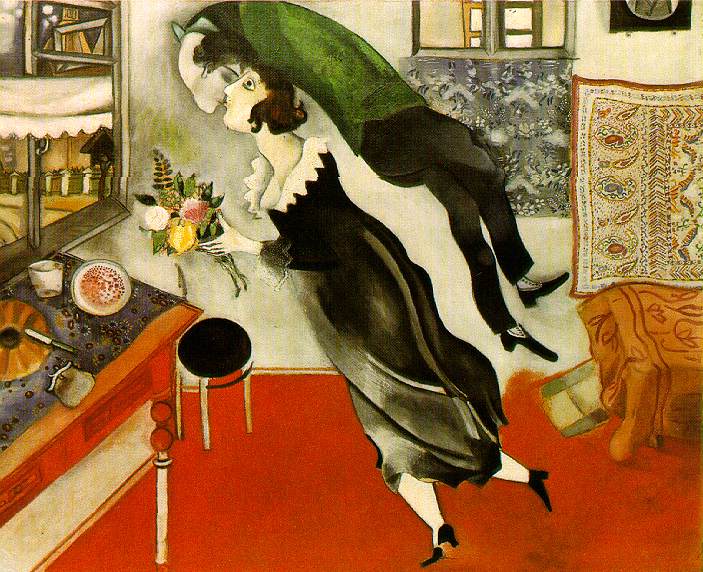 Chagall's birthday