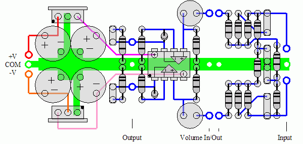 Headclone layout