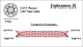 click to enlarge diagram