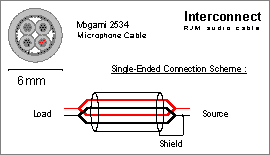 click to enlarge diagram