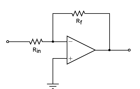 Simple inverted topology