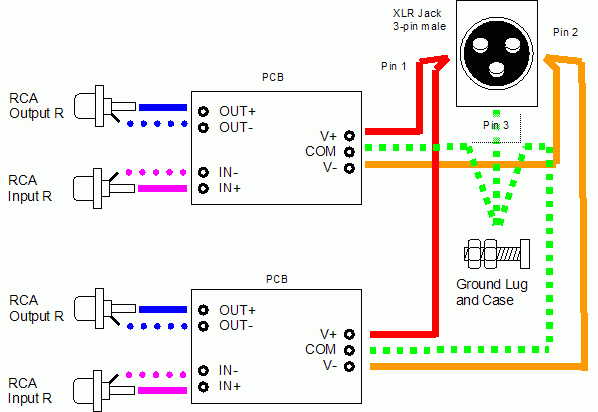 Connection schematic of the amplifier chassis.