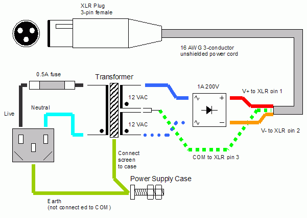 Connection schematic of the power supply chassis