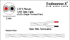 click to enlarge diagram