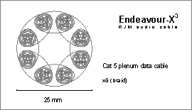 click to enlarge diagram