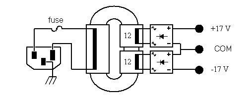 Standard power supply