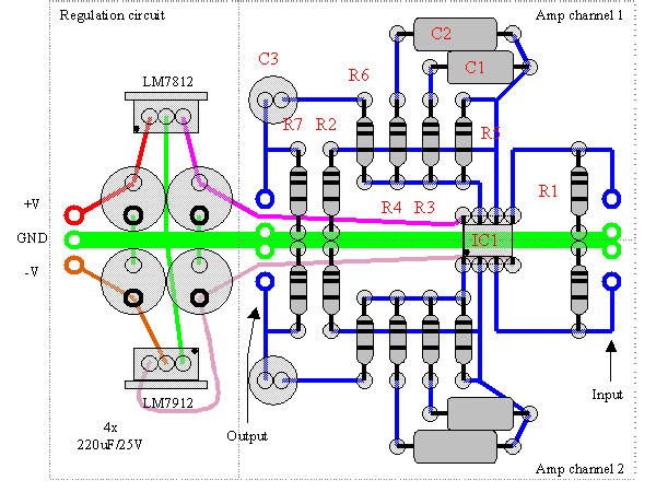 VSPS Layout