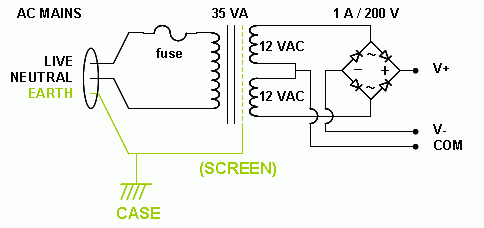 Power supply