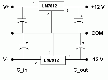 Standard power supply