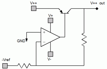 Xreg positive regulator