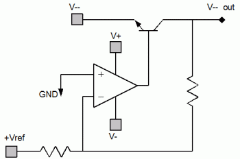 Xreg negative regulator