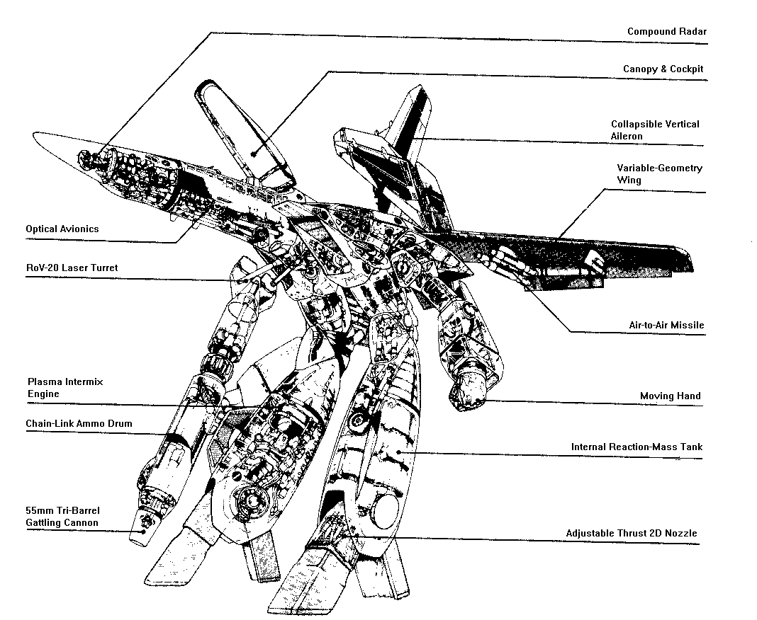 Guardian Schematic