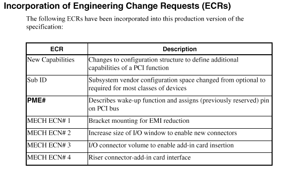 ECR