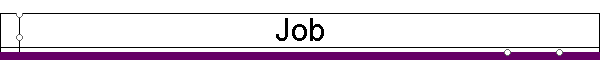 Job