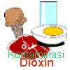 Kontaminasi Dioxin