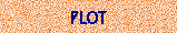 Plot