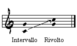 rivolto