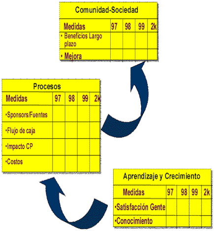 comun3p2.gif (24683 bytes)