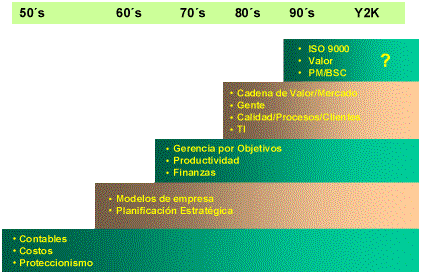 evolmed.gif (26102 bytes)