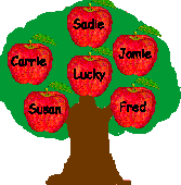 familytree