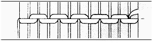 cable stitch 3