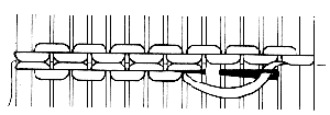 double cable stitch