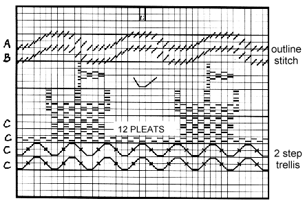 smocking plate