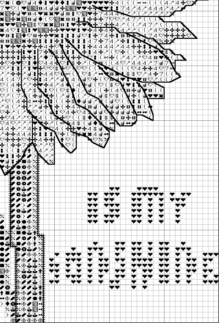 Chart D