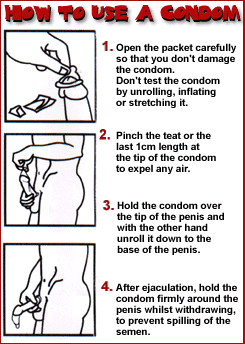 How to put on a condom correctly!