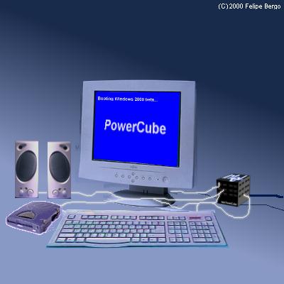 Computador com PowerCube