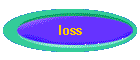 loss