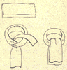 Ascot Diagram