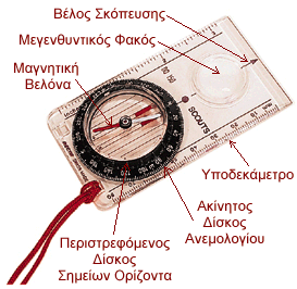 Compass2.gif (27643 bytes)