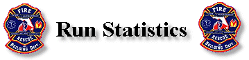 Department Statistics Menu