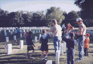 Placing Flags