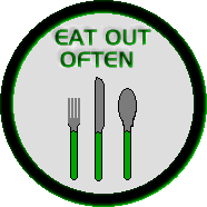 Eat Out Often